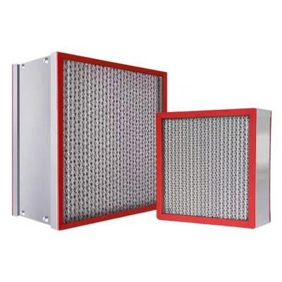 High temperature resistant filter